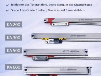 SINO Glasmaßstäbe KA200, KA300, KA500 und KA600 mit Erklärung der Genauigkeitsklassen Grade 1 bis 5 für digitale Positionsanzeigen
